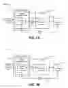 Fig. 02 - Transparent routers to provide services