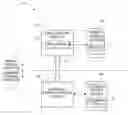 Fig. 01 - Data storage systems and methods