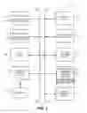 Fig. 02 - Guarded memory access in a multi-thread safe system level modeling simulation