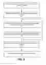 Fig. 06 - Guarded memory access in a multi-thread safe system level modeling simulation