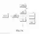 Fig. 08 - Electronic device and method for recognizing accessories
