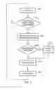 Fig. 06 - Interface device for a data processing system