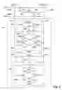 Fig. 06 - Accessing status information