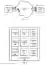 Fig. 02 - Automatic message pre-processing