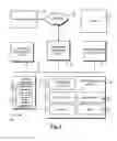 Fig. 02 - Inheritance of rules across hierarchical level