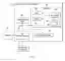 Fig. 02 - Optimization for rendering web pages