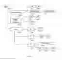 Fig. 04 - Optimization for rendering web pages