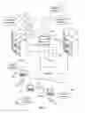 Fig. 02 - Methods and a computing device for maintaining comments and graphical annotations for a document