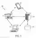 Fig. 02 - SERVER DEVICE WITH ERROR FINDER MODULE FOR FORM DOCUMENT SUBMISSION SYSTEM