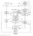 Fig. 01 - Data analysis expressions