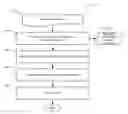 Fig. 01 - ASPECT-BASED SENTIMENT ANALYSIS USING MACHINE LEARNING METHODS