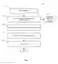 Fig. 02 - ASPECT-BASED SENTIMENT ANALYSIS USING MACHINE LEARNING METHODS