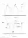 Fig. 06 - Determining temporal categories for a domain of content for natural language processing