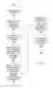 Fig. 07 - Determining temporal categories for a domain of content for natural language processing