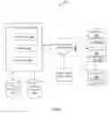 Fig. 02 - Method and system for determining automation sequences for resolution of an incident ticket