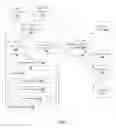 Fig. 09 - Method and system for determining automation sequences for resolution of an incident ticket