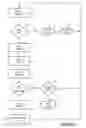 Fig. 07 - Nonstandard locality-based text entry