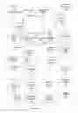Fig. 02 - Displaying a summary of media content items
