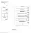 Fig. 07 - Displaying a summary of media content items