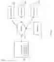 Fig. 02 - Methods and systems for data retrieval using an XML configuration file