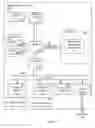 Fig. 02 - Managing a set of candidate spatial zones associated with an architectural layout