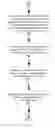Fig. 06 - Managing a set of candidate spatial zones associated with an architectural layout