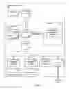Fig. 02 - Design-model management using a geometric criterion