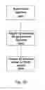 Fig. 05 - Method and apparatus for quantitative flow analysis