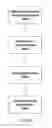 Fig. 06 - Method and apparatus for quantitative flow analysis
