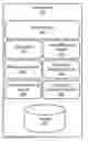 Fig. 01 - Placing and routing debugging logic