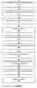 Fig. 07 - Placing and routing debugging logic
