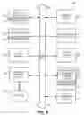 Fig. 08 - Placing and routing debugging logic