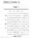 Fig. 02 - METHOD FOR DESIGNING PRIMER USED FOR POLYMERASE CHAIN REACTION AND PRIMER SET