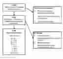 Fig. 01 - Genetic copy number alteration classifications