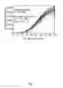 Fig. 08 - Methods for accurately measuring enzyme activity