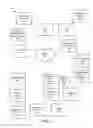 Fig. 02 - Accessing an interoperable medical code
