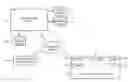 Fig. 01 - SIMULATION-BASED SYSTEMS AND METHODS TO HELP HEALTHCARE CONSULTANTS AND HOSPITAL ADMINISTRATORS DETERMINE AN OPTIMAL HUMAN RESOURCE PLAN FOR A HOSPITAL