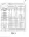 Fig. 07 - SIMULATION-BASED SYSTEMS AND METHODS TO HELP HEALTHCARE CONSULTANTS AND HOSPITAL ADMINISTRATORS DETERMINE AN OPTIMAL HUMAN RESOURCE PLAN FOR A HOSPITAL