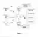 Fig. 02 - METHOD AND A SYSTEM FOR DETERMINING PLAUSIBILITY OF A CLINICAL CARE PLAN