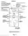 Fig. 02 - WHOLECARE