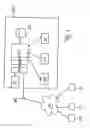 Fig. 02 - SYSTEM FOR PERFORMING A CLINICAL TRIAL