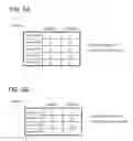 Fig. 07 - Authentication apparatus, method, system and program, and server apparatus