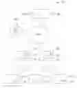 Fig. 01 - OPEN REGISTRY FOR HUMAN IDENTIFICATION