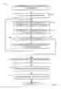 Fig. 07 - Methods, systems and apparatus to improve radio frequency identification (RFID) tag communication