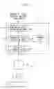 Fig. 02 - Cell analysis device and cell analysis method