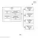 Fig. 02 - Selecting primary groups during production of a flowchart object from an image