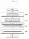 Fig. 09 - Accelerator in convolutional neural network and method for operating the same