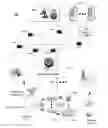 Fig. 01 - Systems and methods for managing interactions between an individual and an entity