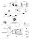 Fig. 02 - Systems and methods for managing interactions between an individual and an entity