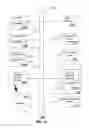 Fig. 09 - Systems and methods for managing interactions between an individual and an entity